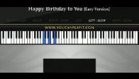 video DERS Piyano Hapy Birth Day To You Easy Piano Tutor