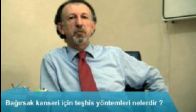 video Bağırsak kanseri için teşhis yöntemleri nelerdir?